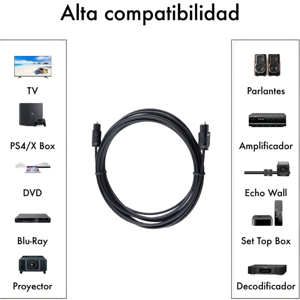 Cable de Audio - Fibra Óptica - Imagen 2