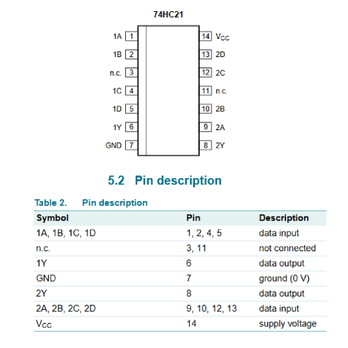 74HC21 Compuerta AND Doble de 4 Entradas - Imagen 3