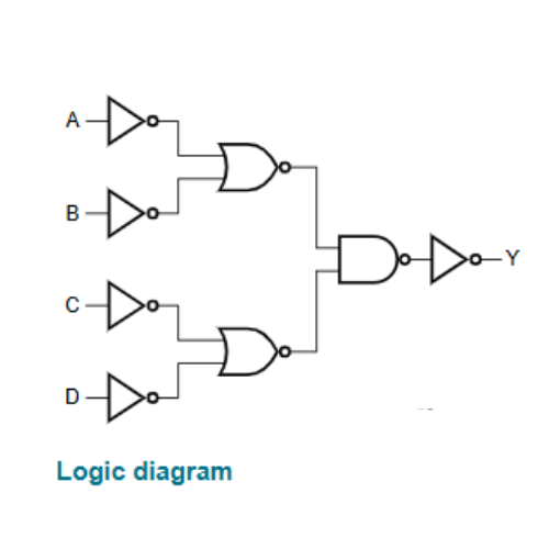 74HC21 Compuerta AND Doble de 4 Entradas - Imagen 2