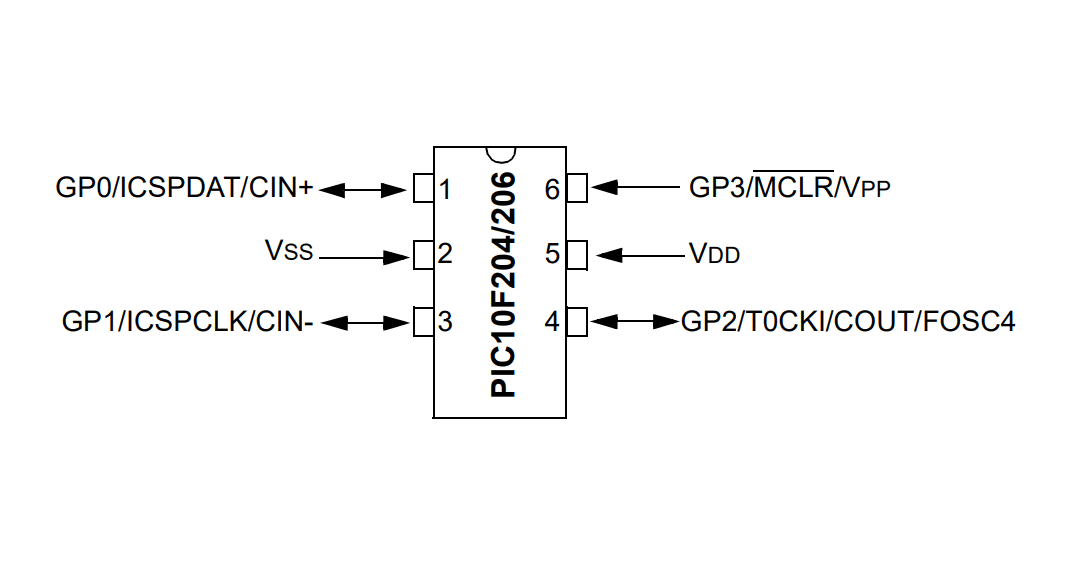 PIC10F200-I/OT PIC 10 – 8 Pines 4 MHz SOT-23 - Imagen 3