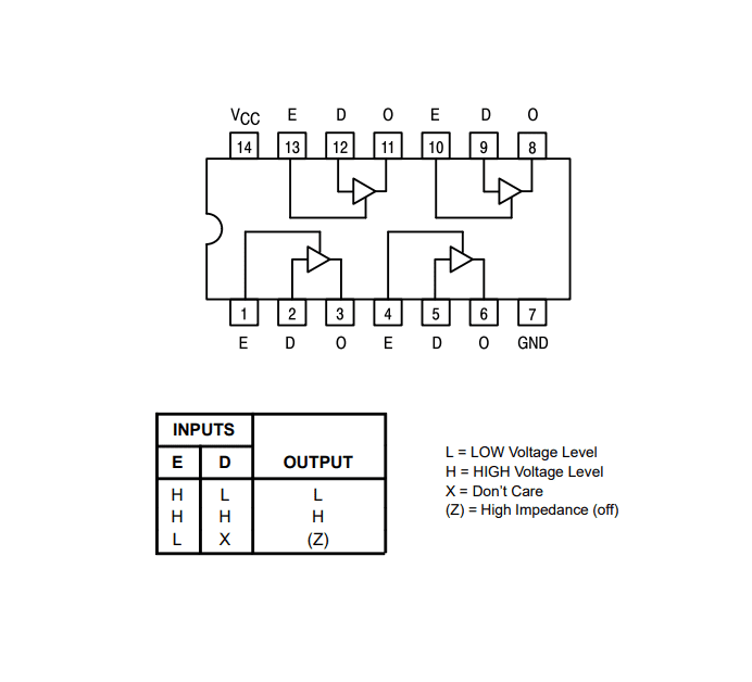 SN74LS126N Buffer Cuádruple Tri-State TTL DIP-14 - Imagen 3