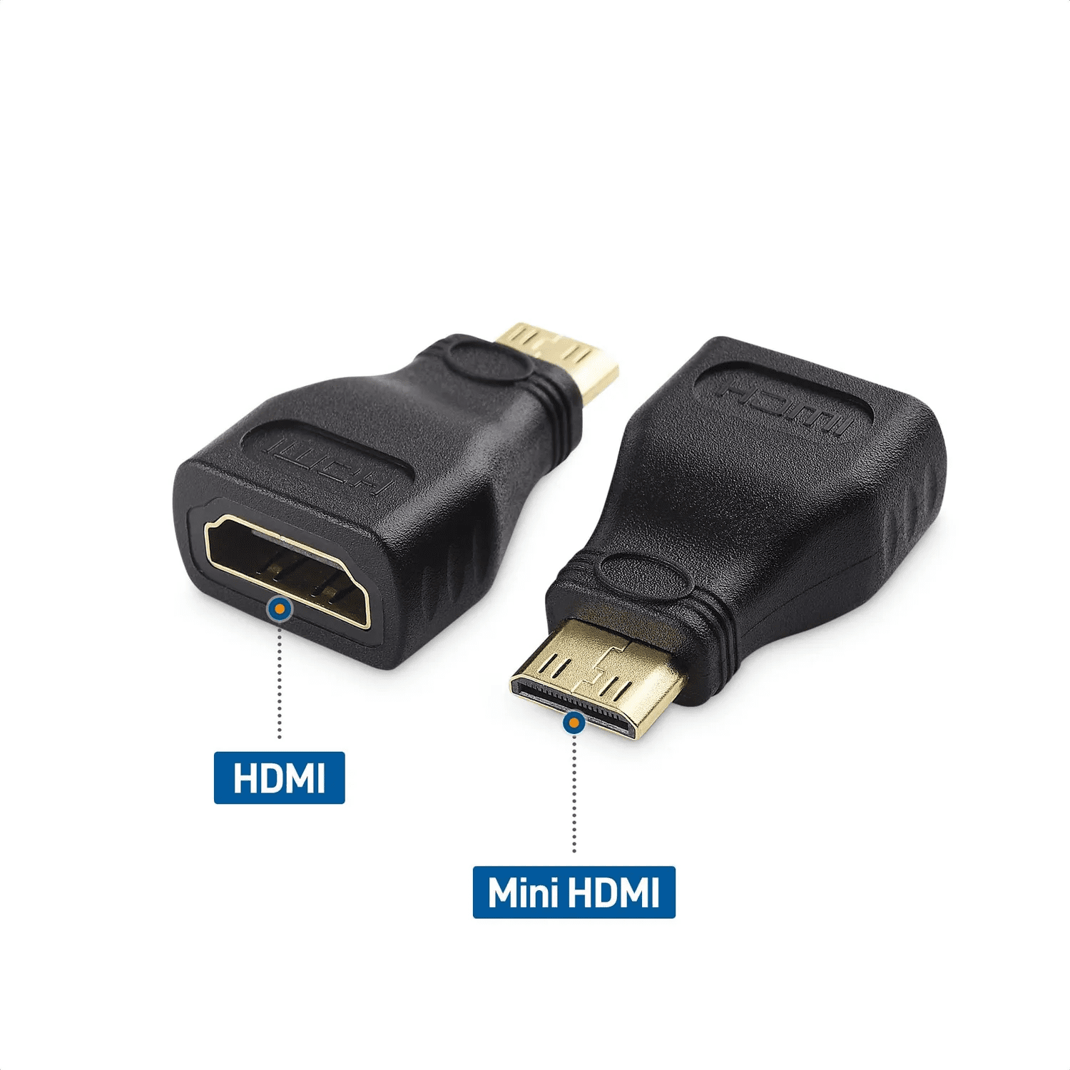 Adaptador Conversor HDMI a Mini HDMI – Conector Macho a Hembra Full HD - Imagen 3