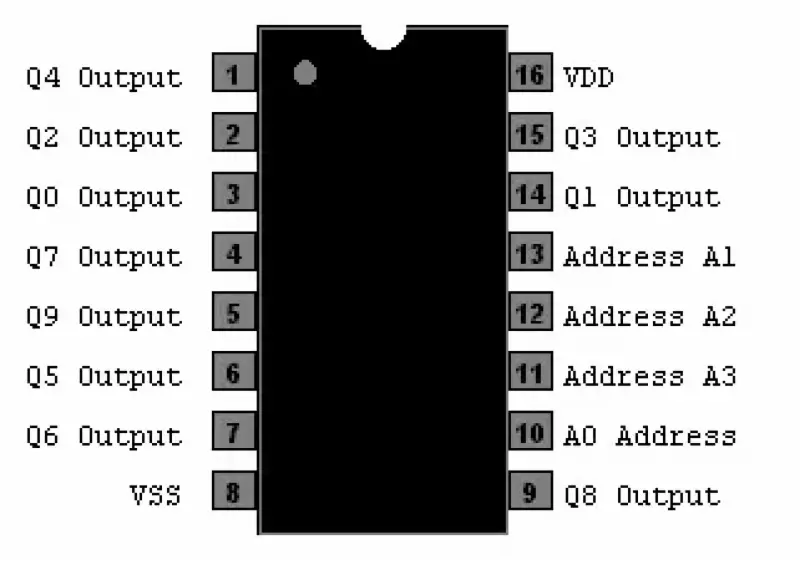 Decodificador BCD a Decimal CD4028 DIP-16 Decodificador BCD a Decimal CD4028 DIP-16 - Imagen 2
