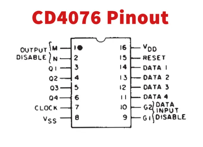 Registro CMOS de 4 Bits Tipo D CD4076 DIP-16 Registro CMOS de 4 Bits Tipo D CD4076 DIP-16 - Imagen 3
