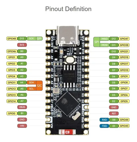 Placa de Desarrollo ESP32 Nano S3 Placa de Desarrollo ESP32 Nano S3 - Imagen 4