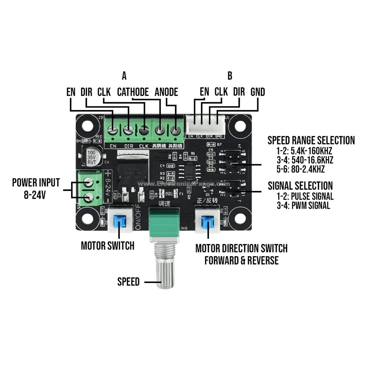Controlador de Motor Paso a Paso MKS OSC V1 8-24V Generador de Pulso PWM Controlador de Motor Paso a Paso MKS OSC V1 8-24V Generador de Pulso PWM - Imagen 2